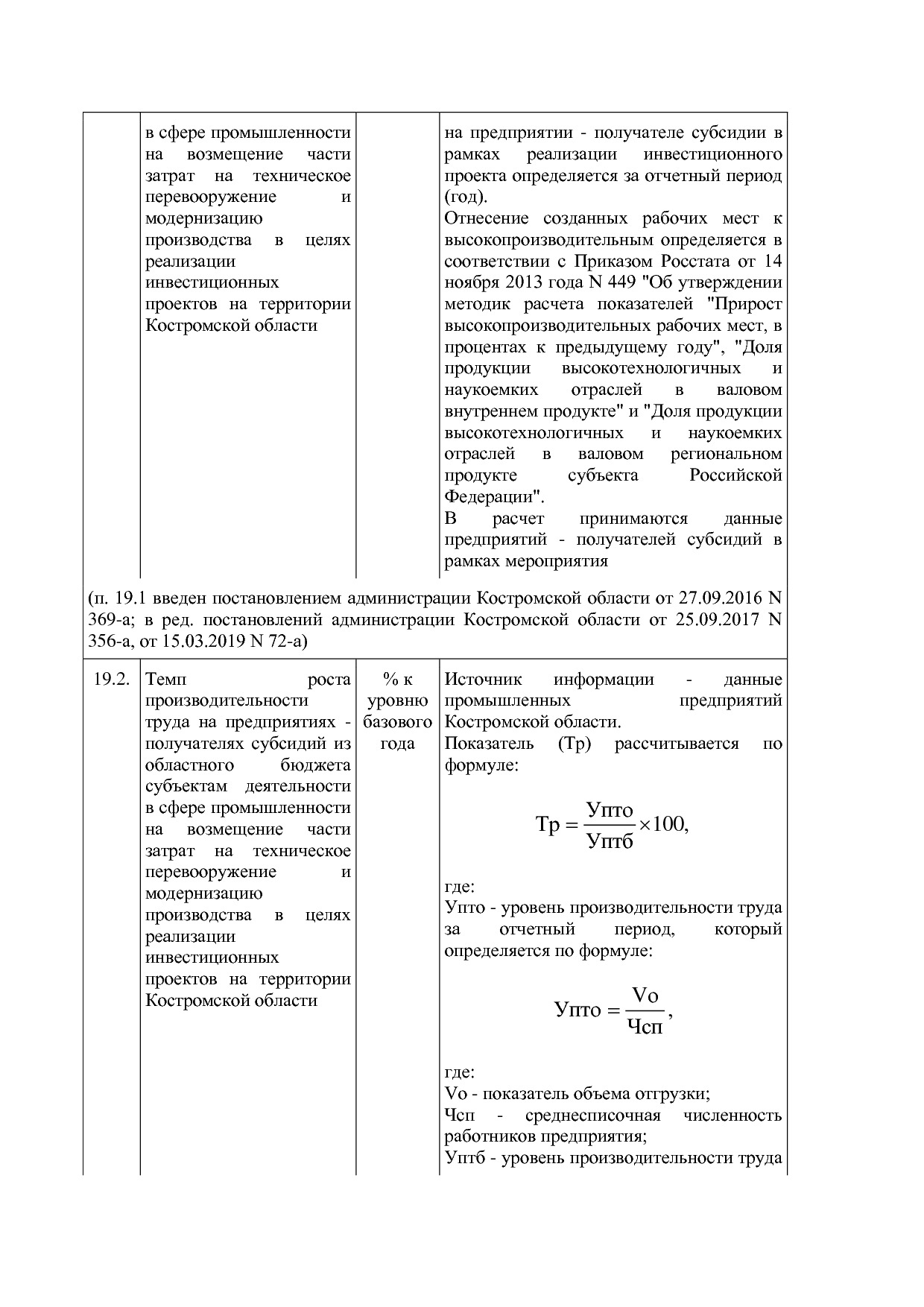 Постановление Администрации Костромской области от 18_08_201.pdf