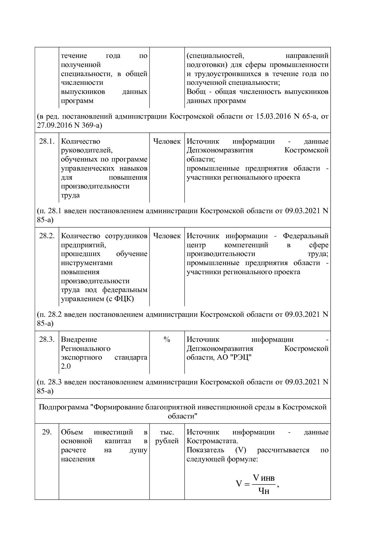 Постановление Администрации Костромской области от 18_08_201.pdf