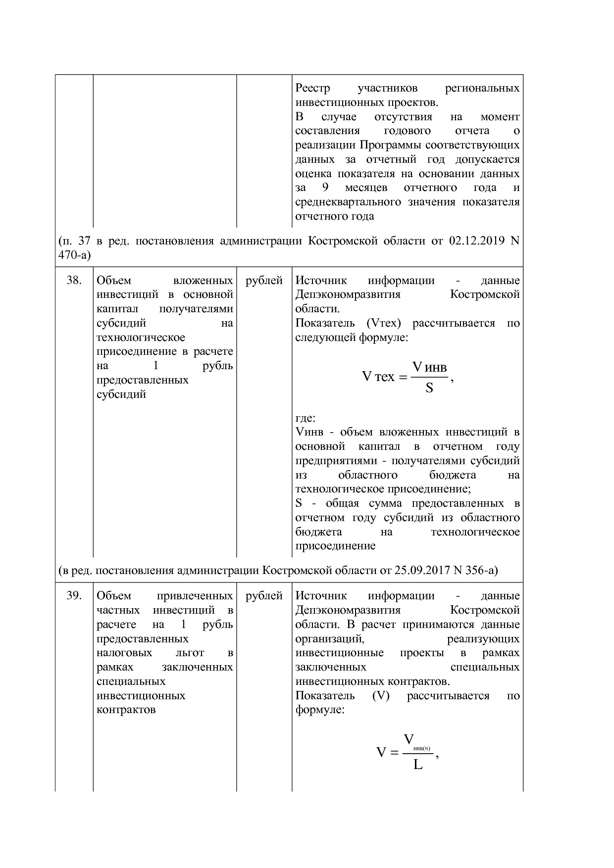 Постановление Администрации Костромской области от 18_08_201.pdf
