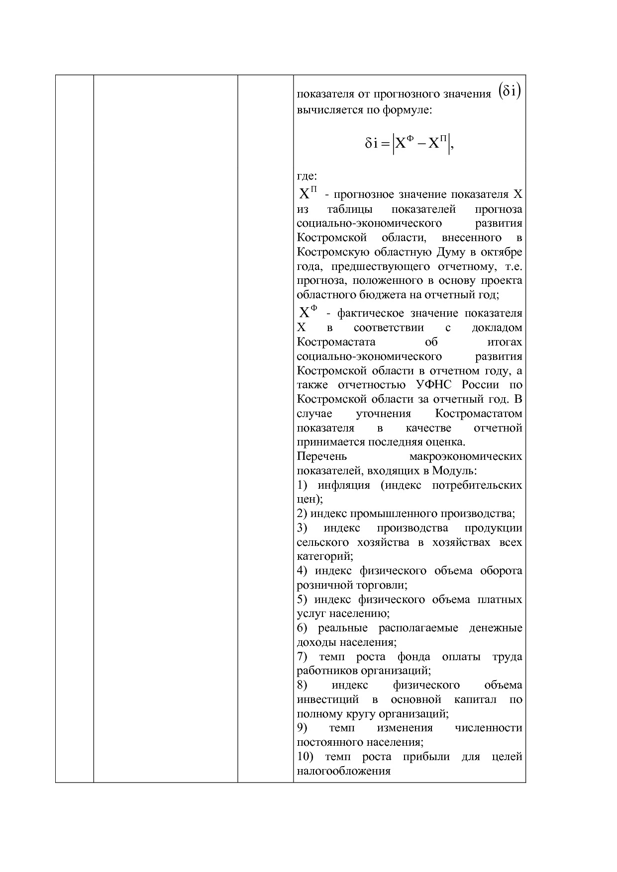 Постановление Администрации Костромской области от 18_08_201.pdf