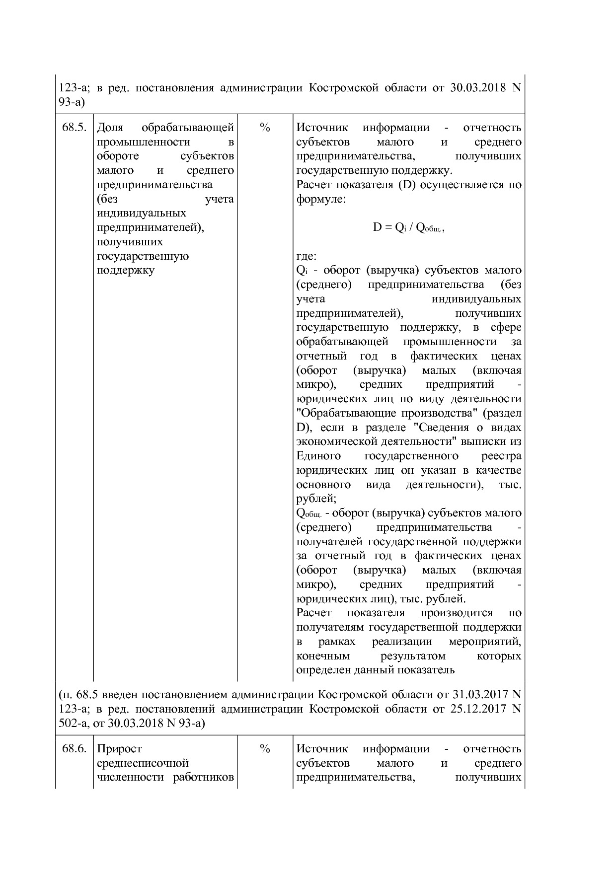 Постановление Администрации Костромской области от 18_08_201.pdf