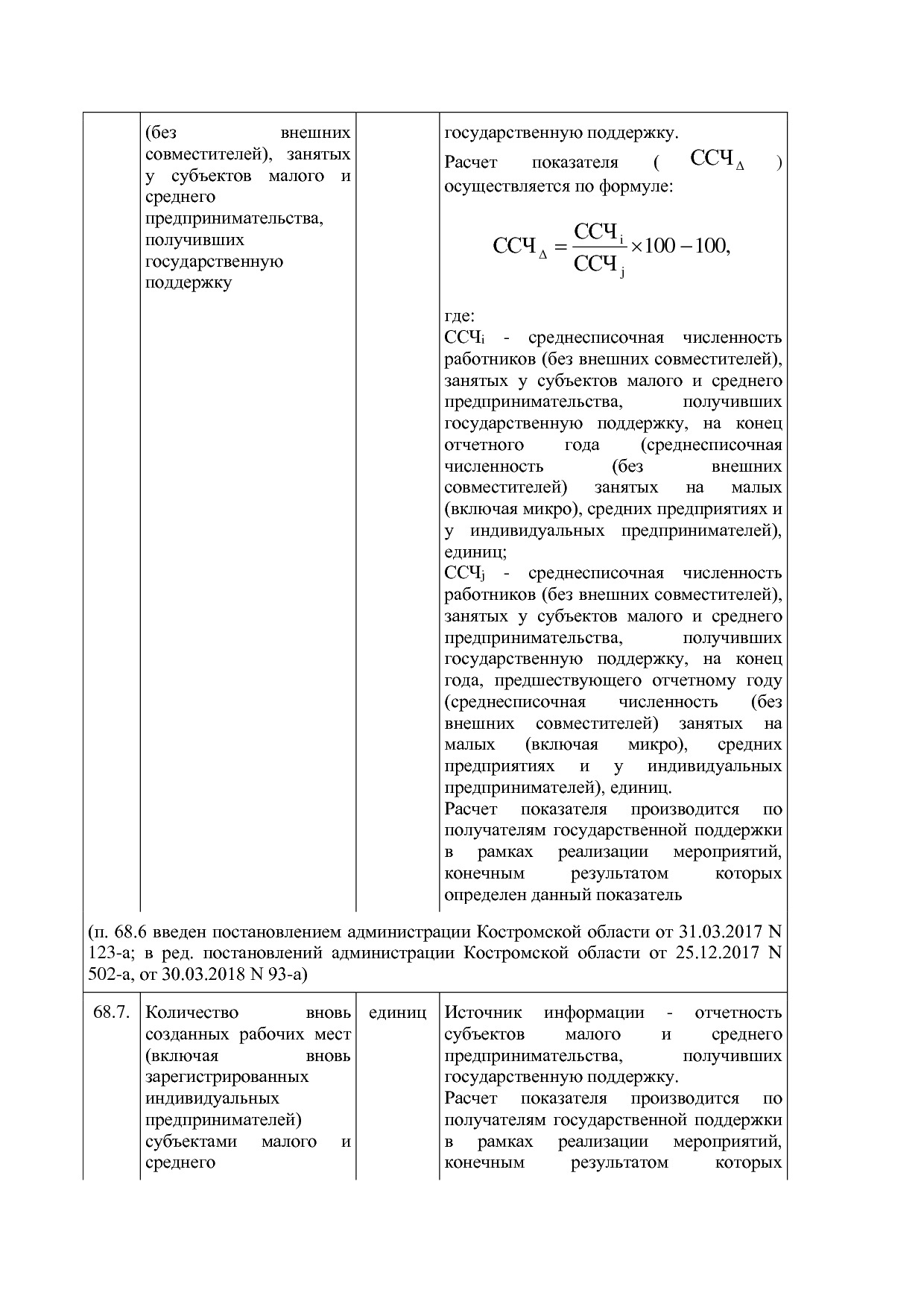 Постановление Администрации Костромской области от 18_08_201.pdf