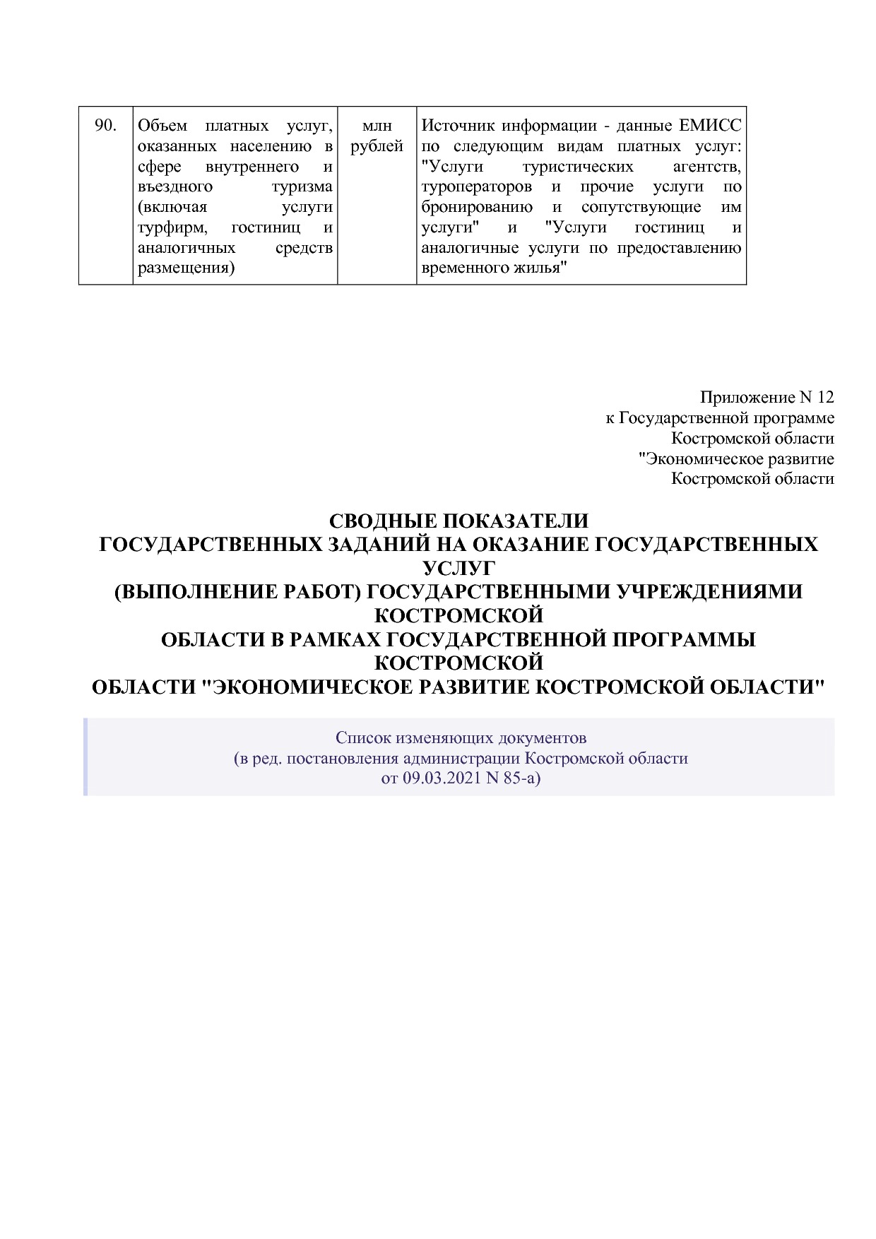 Постановление Администрации Костромской области от 18_08_201.pdf