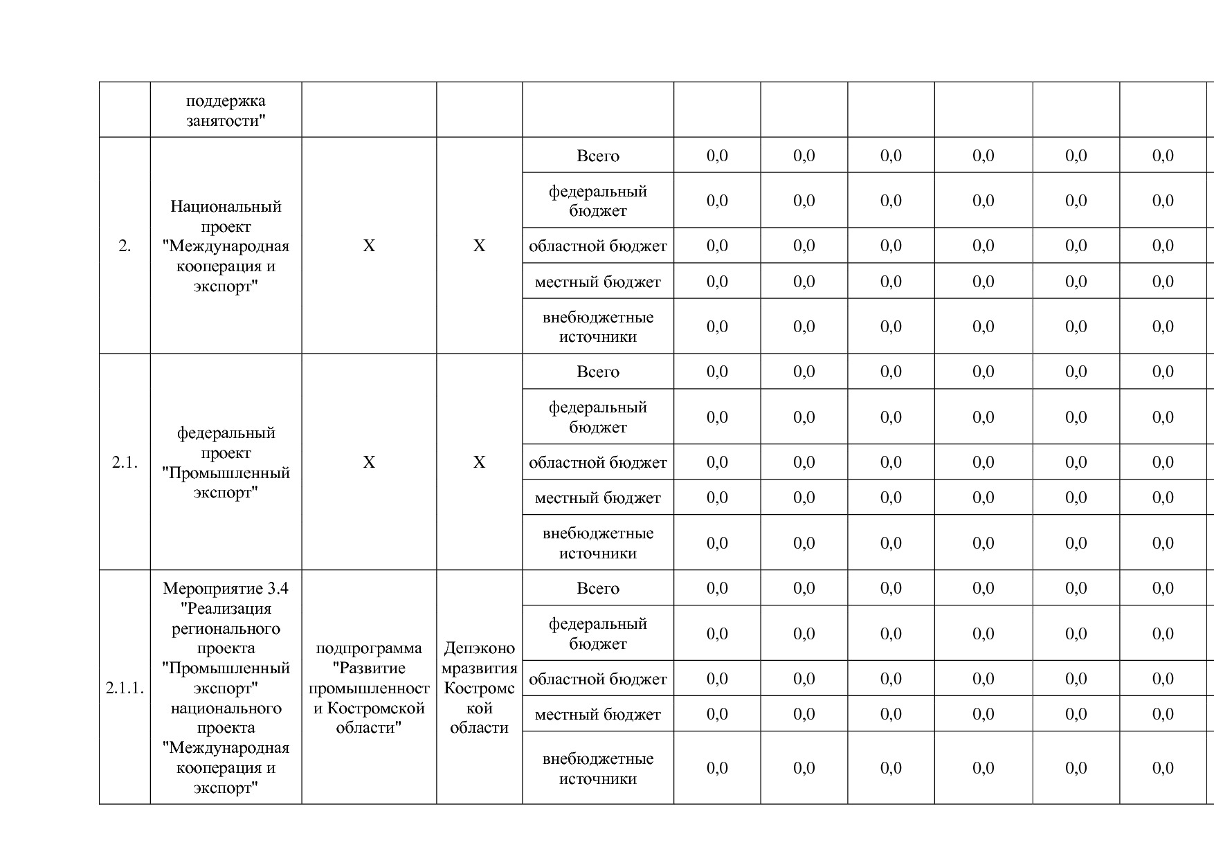 Постановление Администрации Костромской области от 18_08_201.pdf