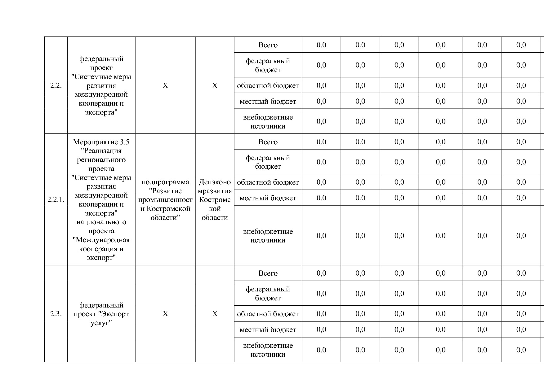 Постановление Администрации Костромской области от 18_08_201.pdf