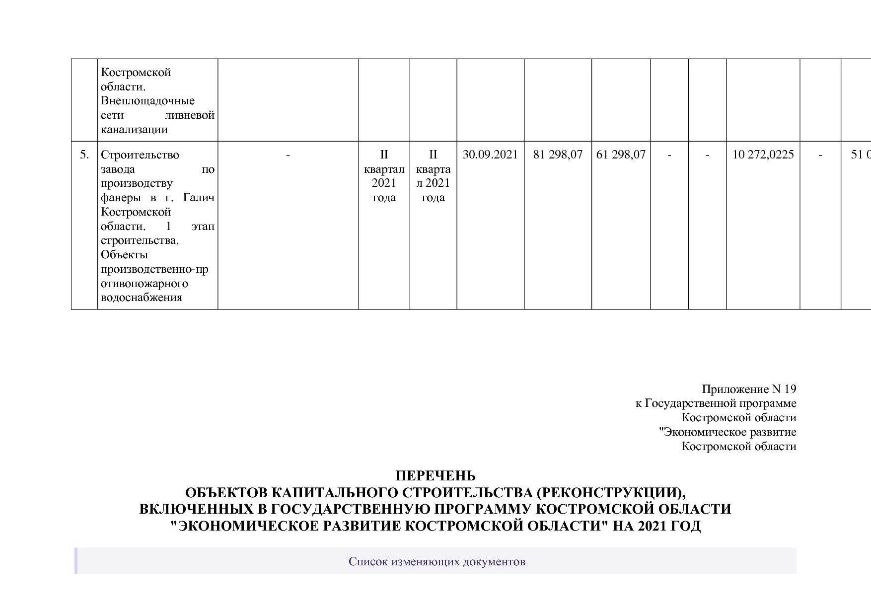 Постановление Администрации Костромской области от 18_08_201.pdf