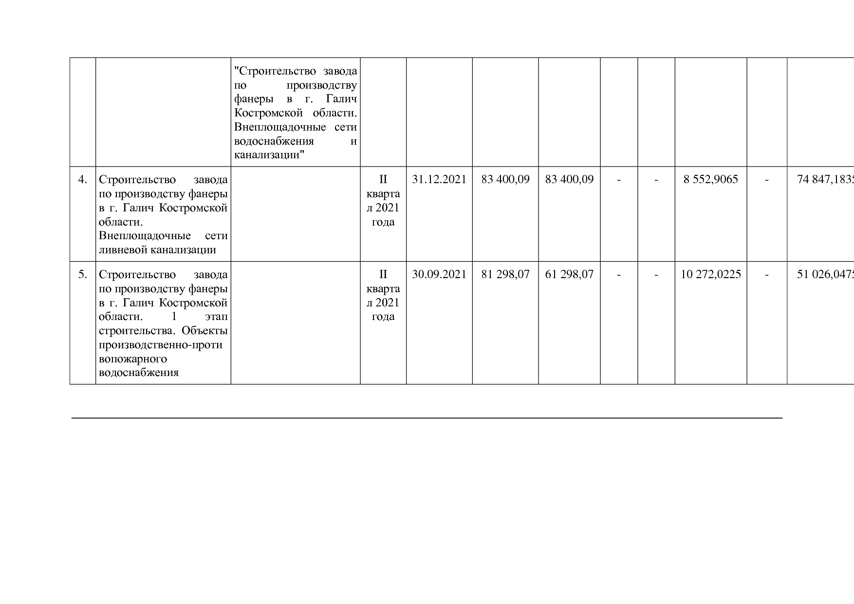 Постановление Администрации Костромской области от 18_08_201.pdf