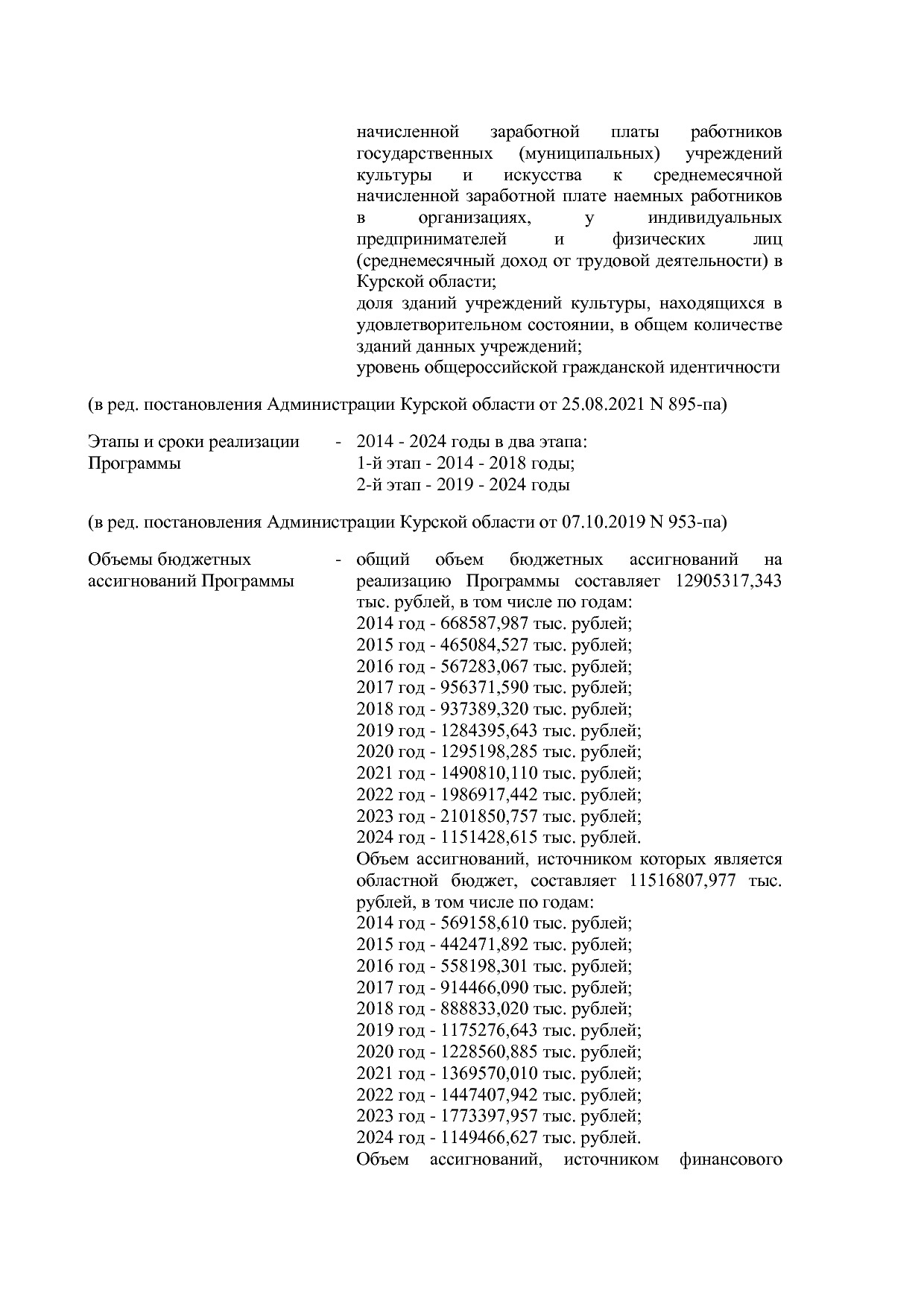 Постановление Администрации Курской области от 08_10_2013 N.pdf