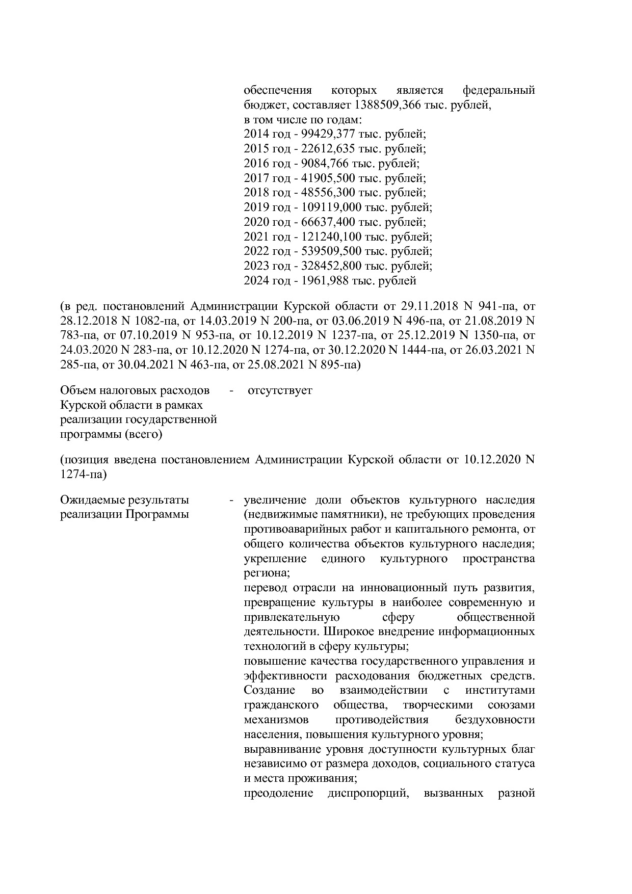 Постановление Администрации Курской области от 08_10_2013 N.pdf
