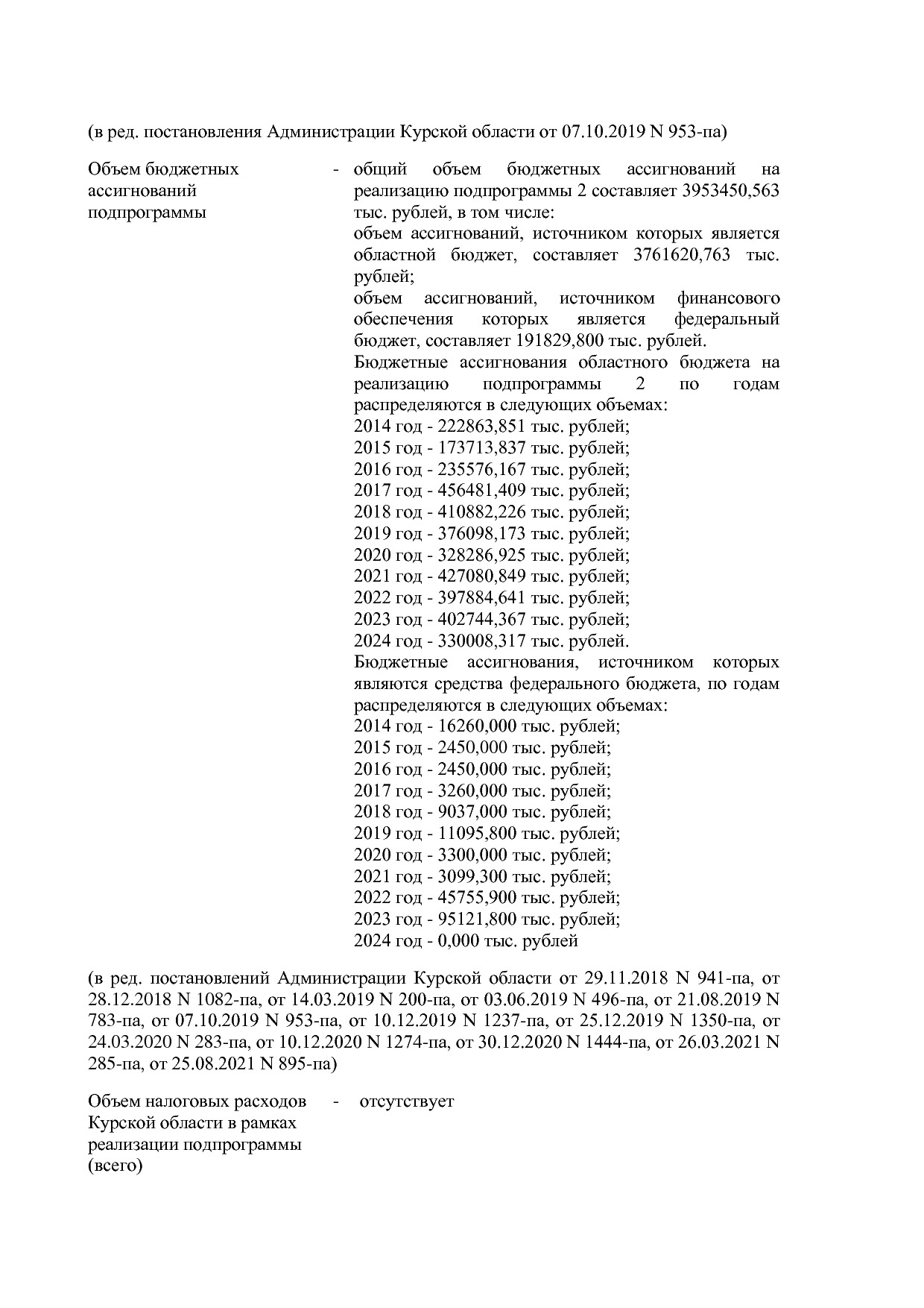 Постановление Администрации Курской области от 08_10_2013 N.pdf
