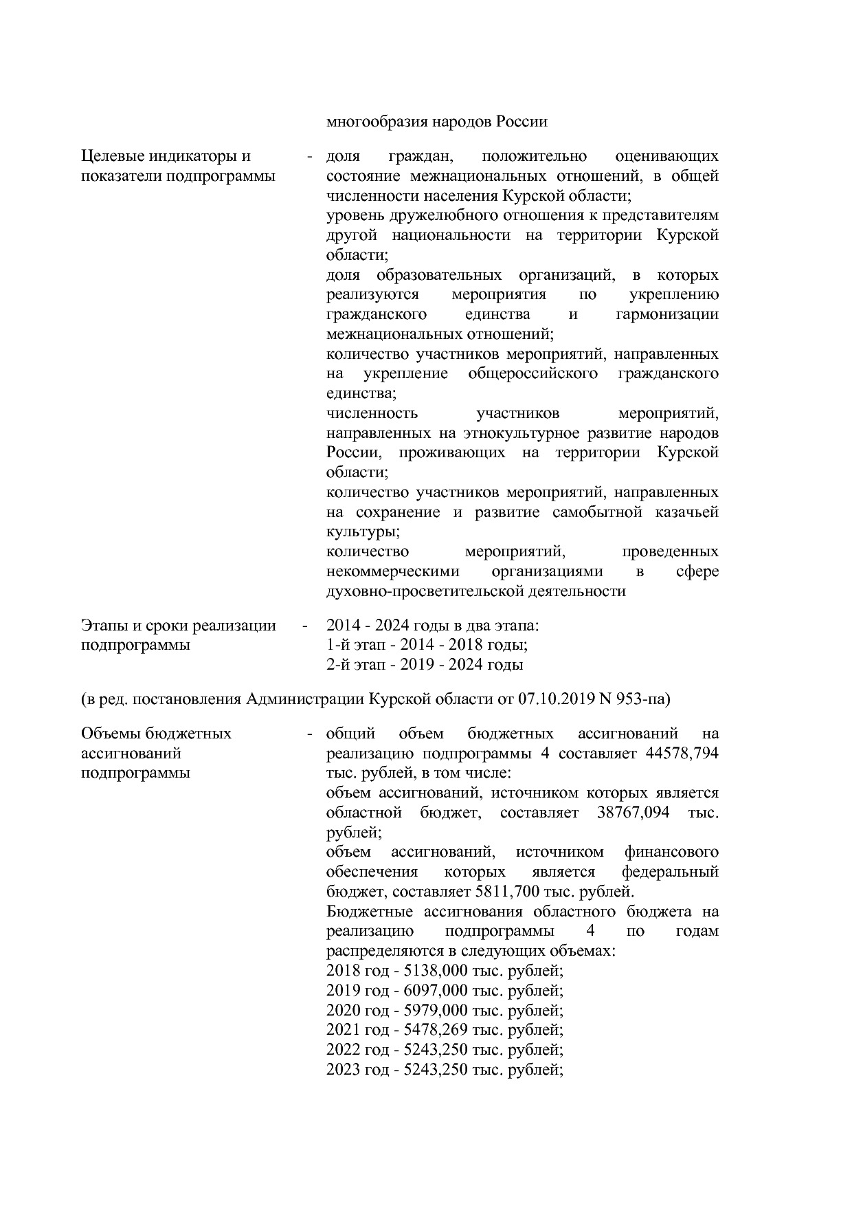 Постановление Администрации Курской области от 08_10_2013 N.pdf