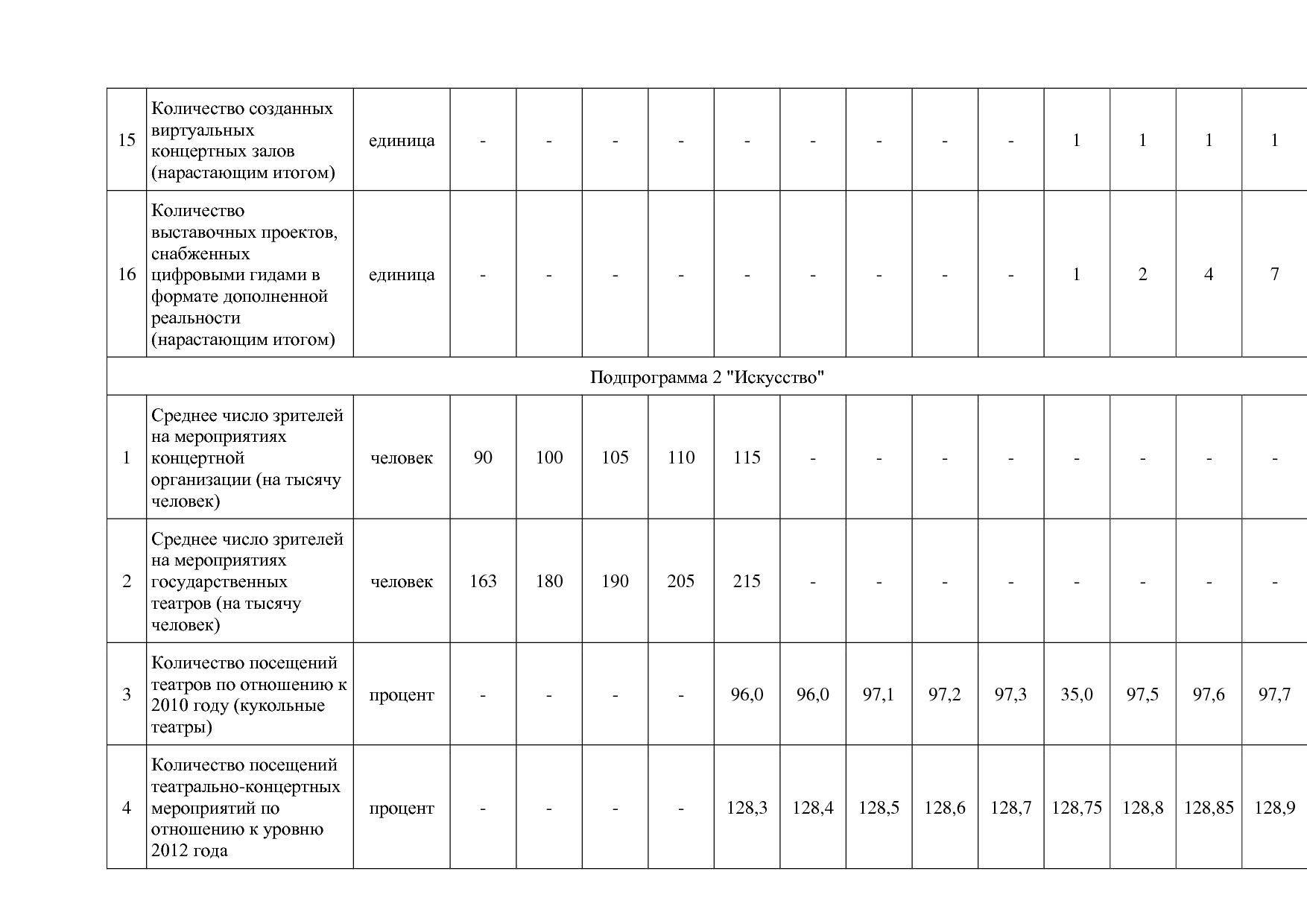 Постановление Администрации Курской области от 08_10_2013 N.pdf