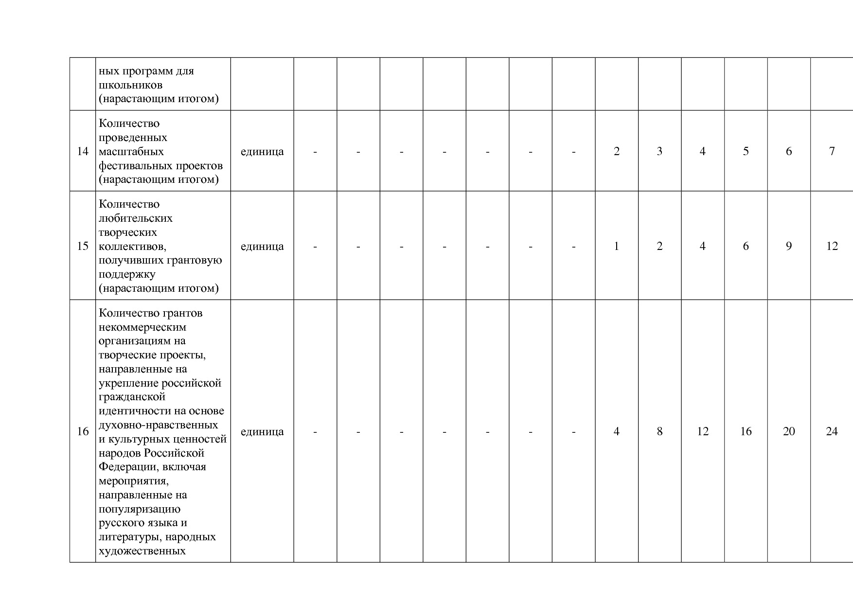Постановление Администрации Курской области от 08_10_2013 N.pdf