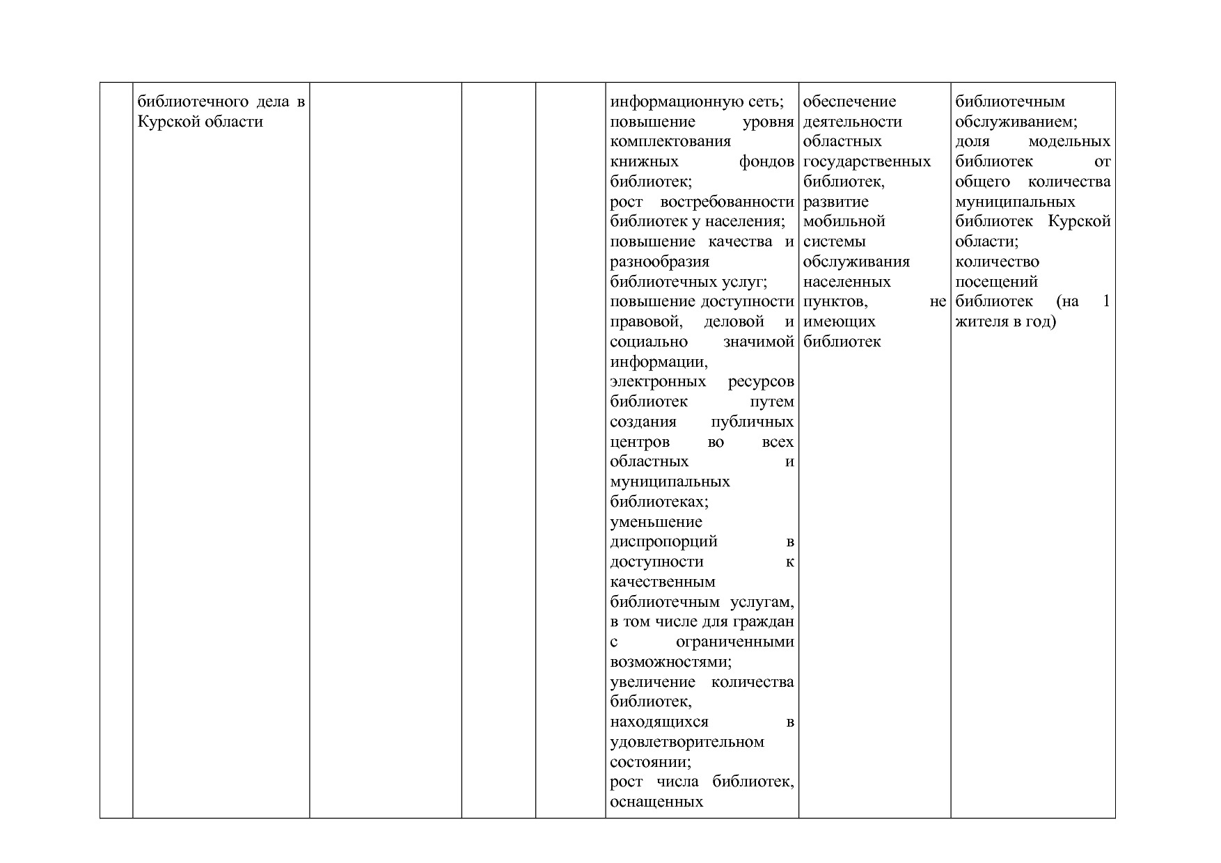 Постановление Администрации Курской области от 08_10_2013 N.pdf