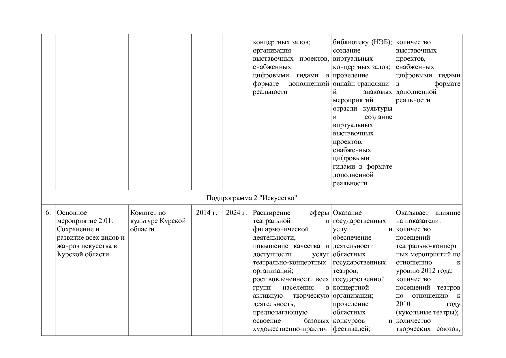 Постановление Администрации Курской области от 08_10_2013 N.pdf