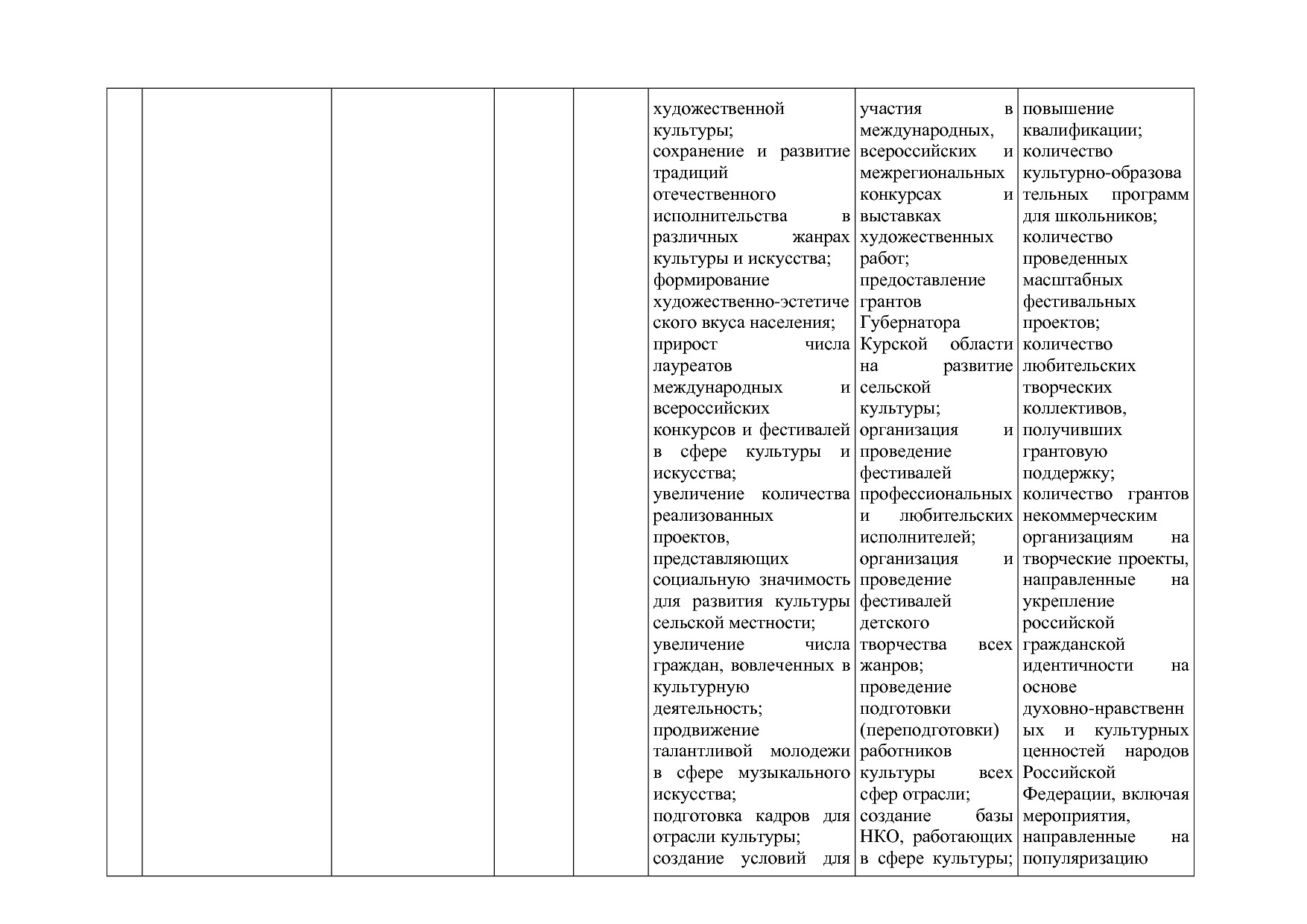 Постановление Администрации Курской области от 08_10_2013 N.pdf