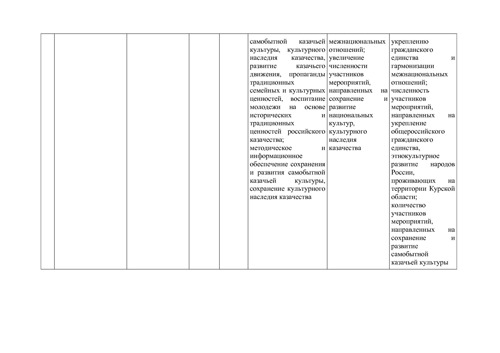 Постановление Администрации Курской области от 08_10_2013 N.pdf