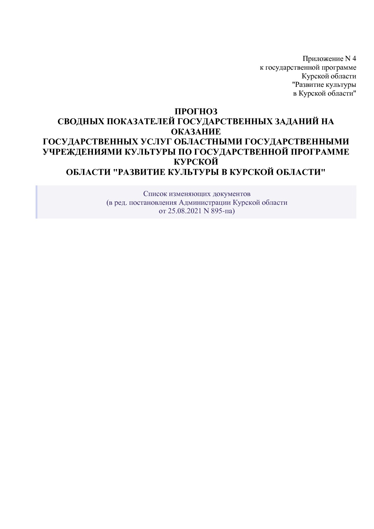 Постановление Администрации Курской области от 08_10_2013 N.pdf