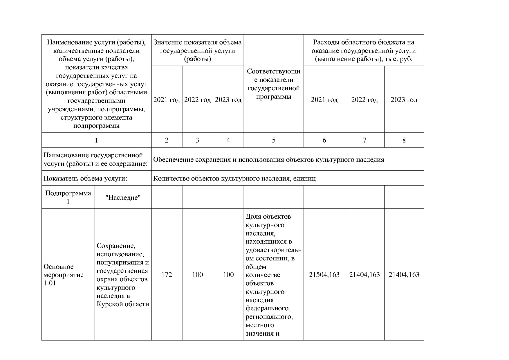 Постановление Администрации Курской области от 08_10_2013 N.pdf