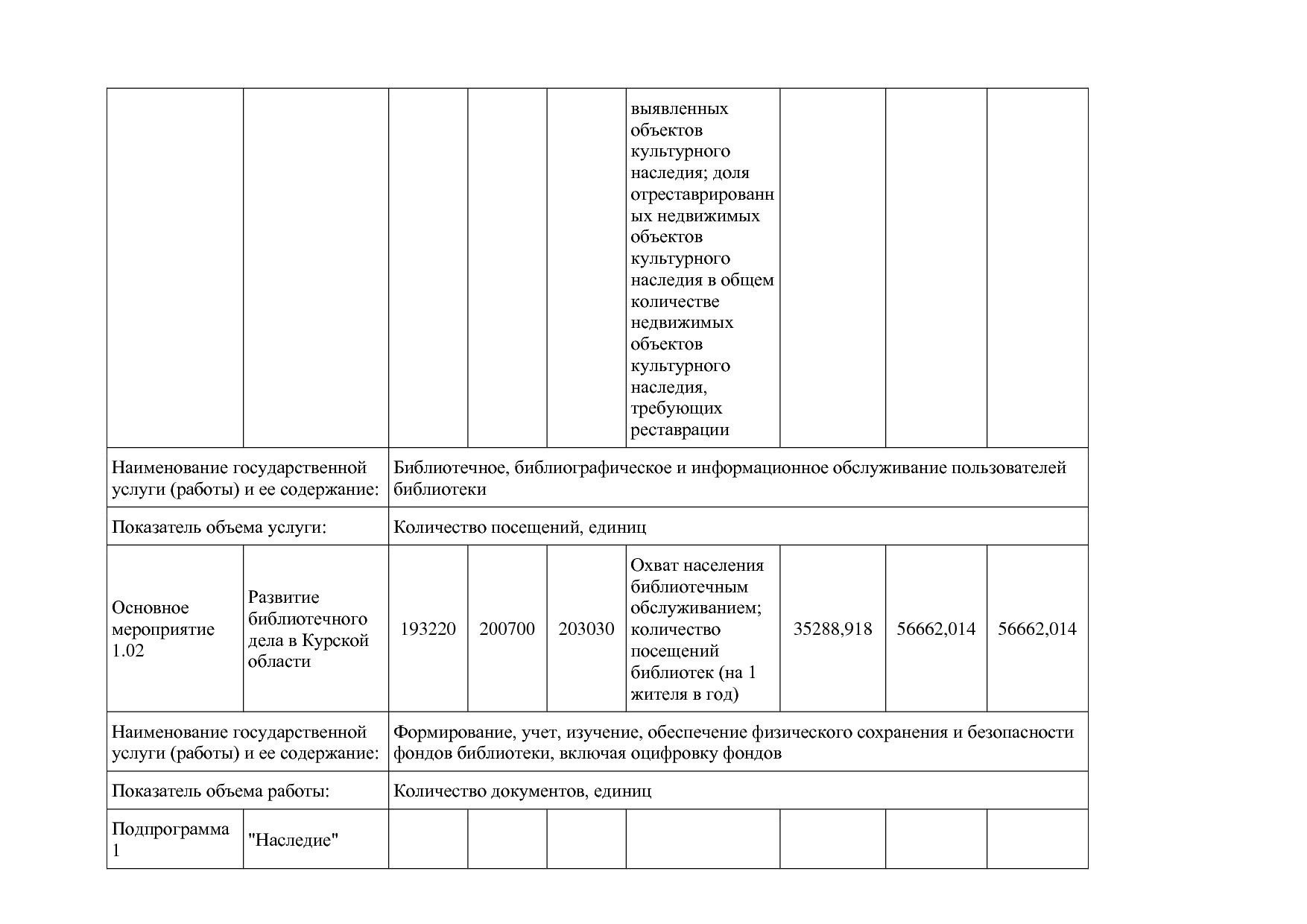 Постановление Администрации Курской области от 08_10_2013 N.pdf