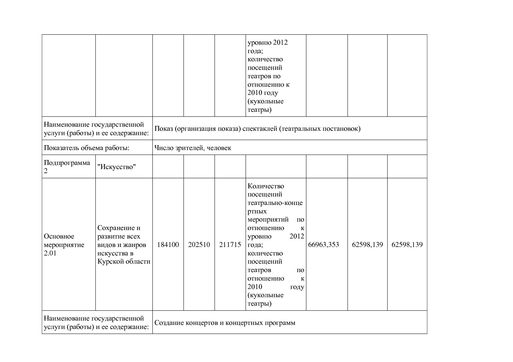 Постановление Администрации Курской области от 08_10_2013 N.pdf