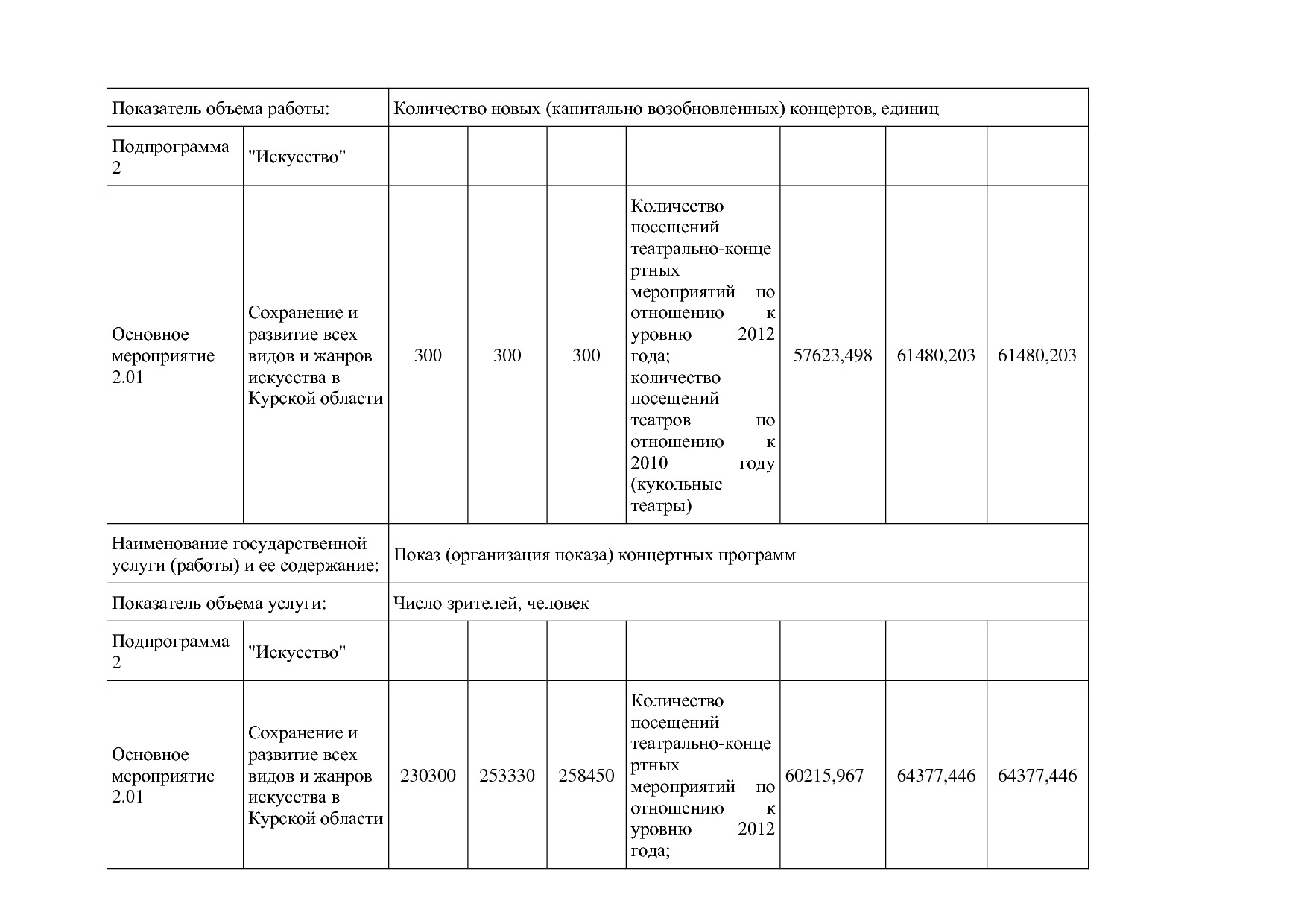Постановление Администрации Курской области от 08_10_2013 N.pdf