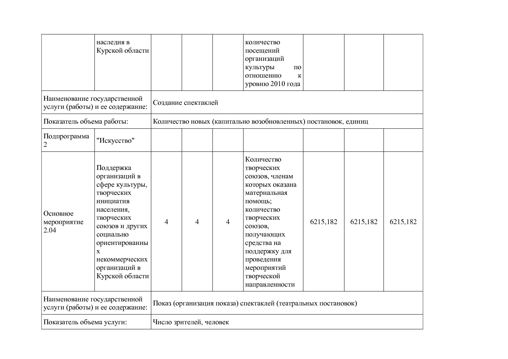 Постановление Администрации Курской области от 08_10_2013 N.pdf