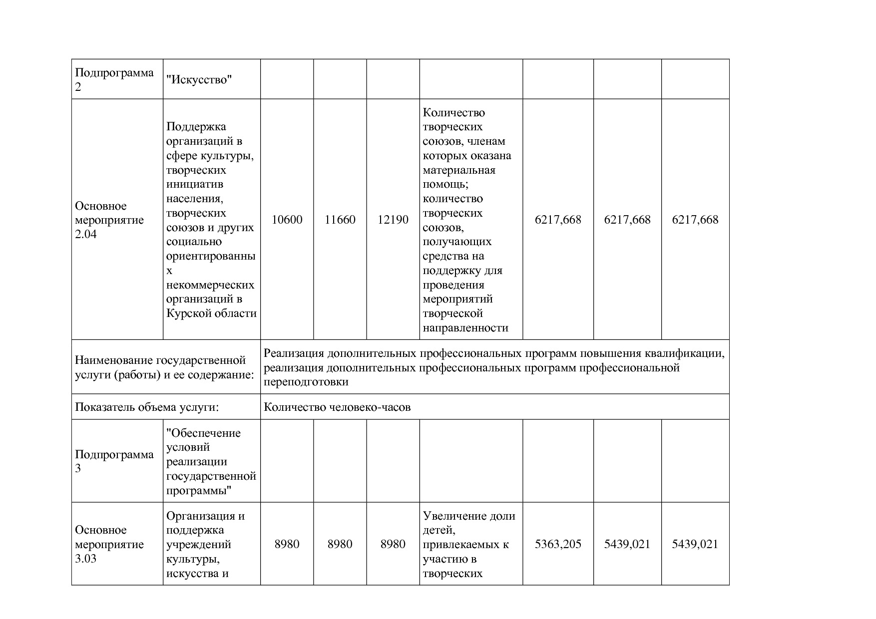 Постановление Администрации Курской области от 08_10_2013 N.pdf
