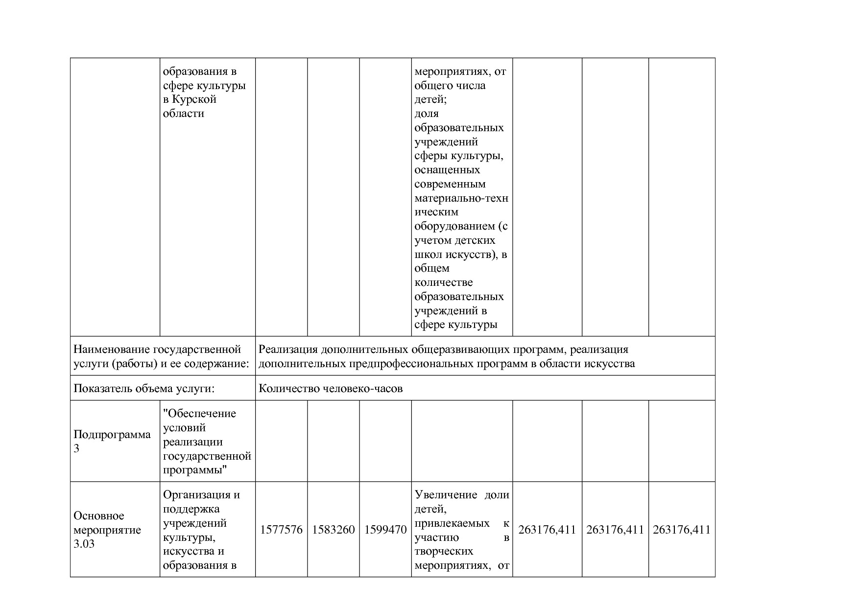 Постановление Администрации Курской области от 08_10_2013 N.pdf