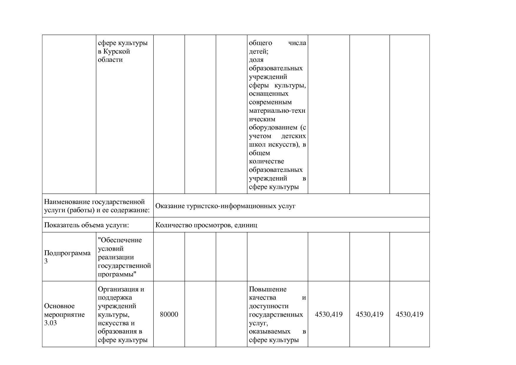 Постановление Администрации Курской области от 08_10_2013 N.pdf