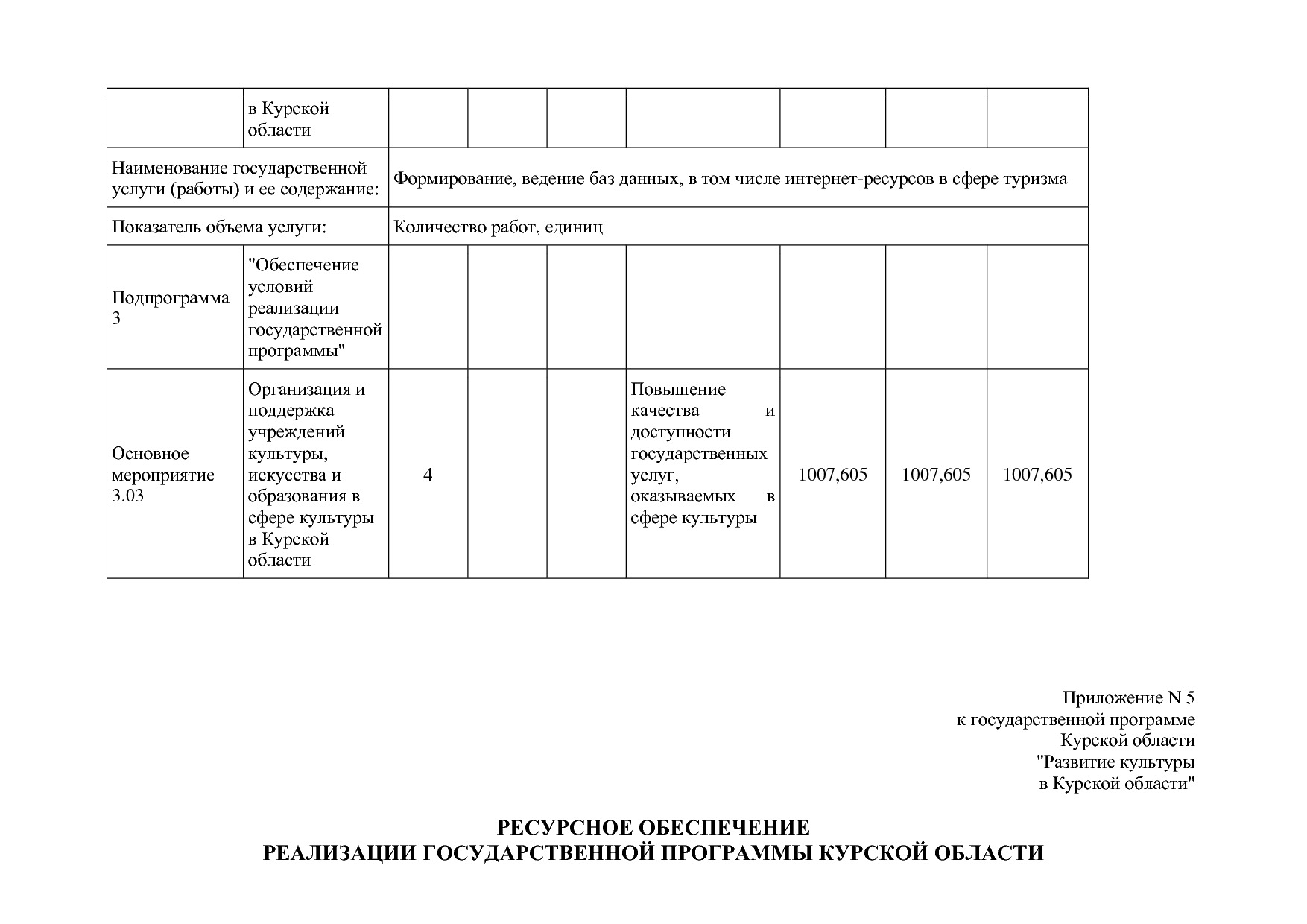 Постановление Администрации Курской области от 08_10_2013 N.pdf