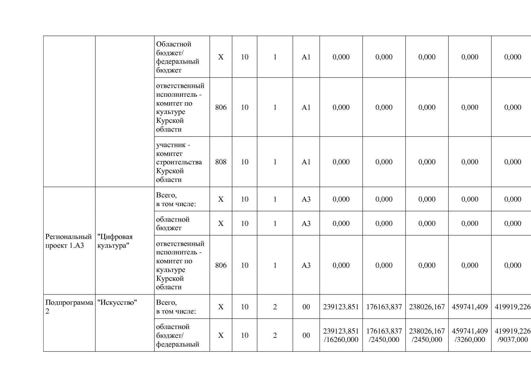 Постановление Администрации Курской области от 08_10_2013 N.pdf