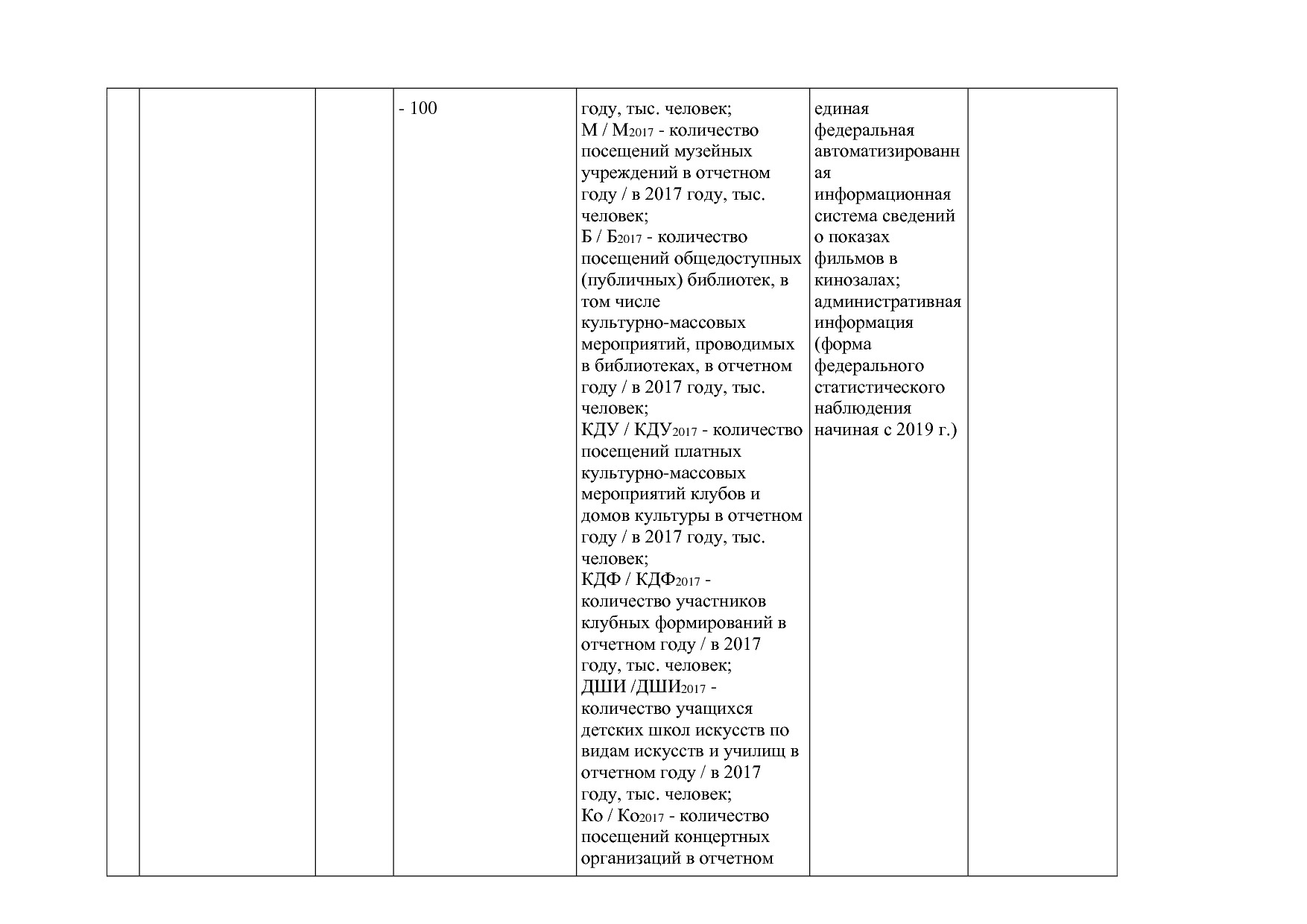 Постановление Администрации Курской области от 08_10_2013 N.pdf