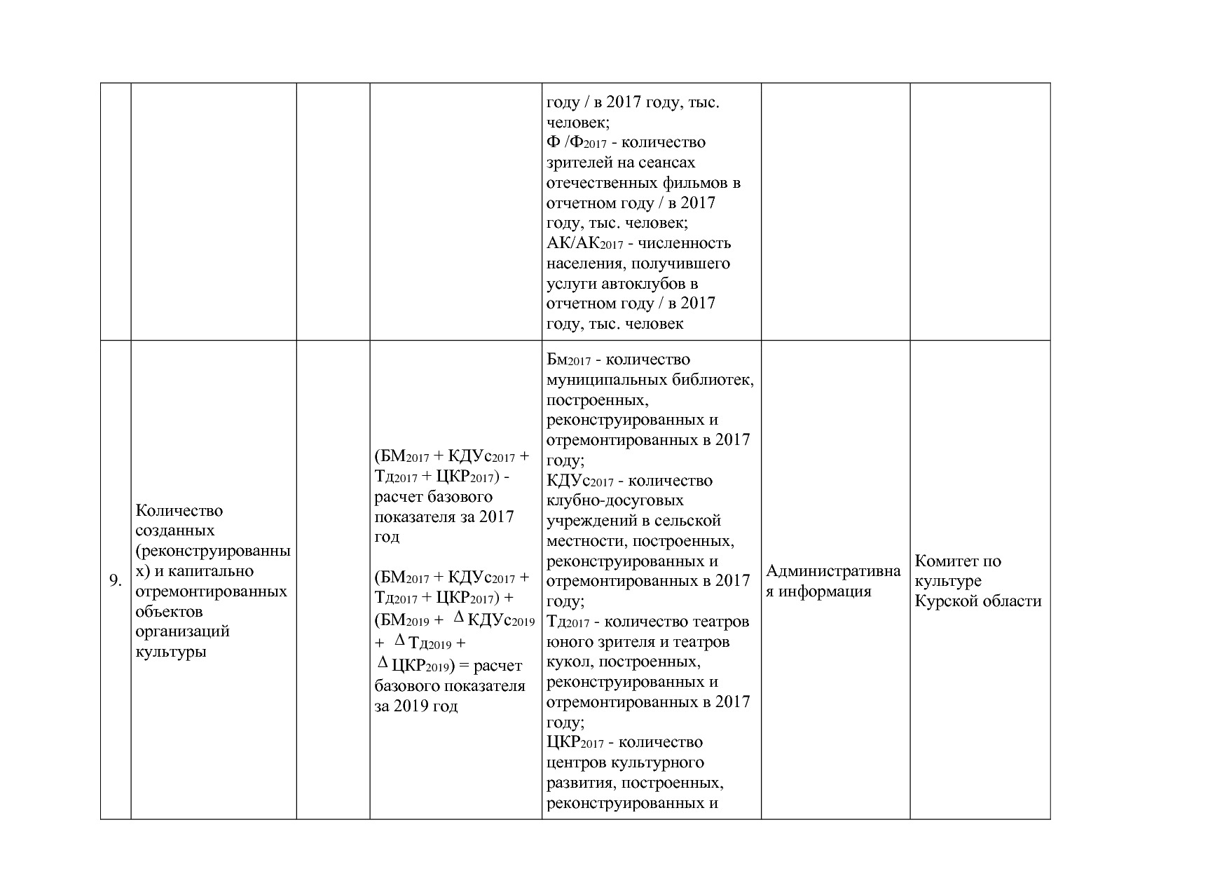 Постановление Администрации Курской области от 08_10_2013 N.pdf