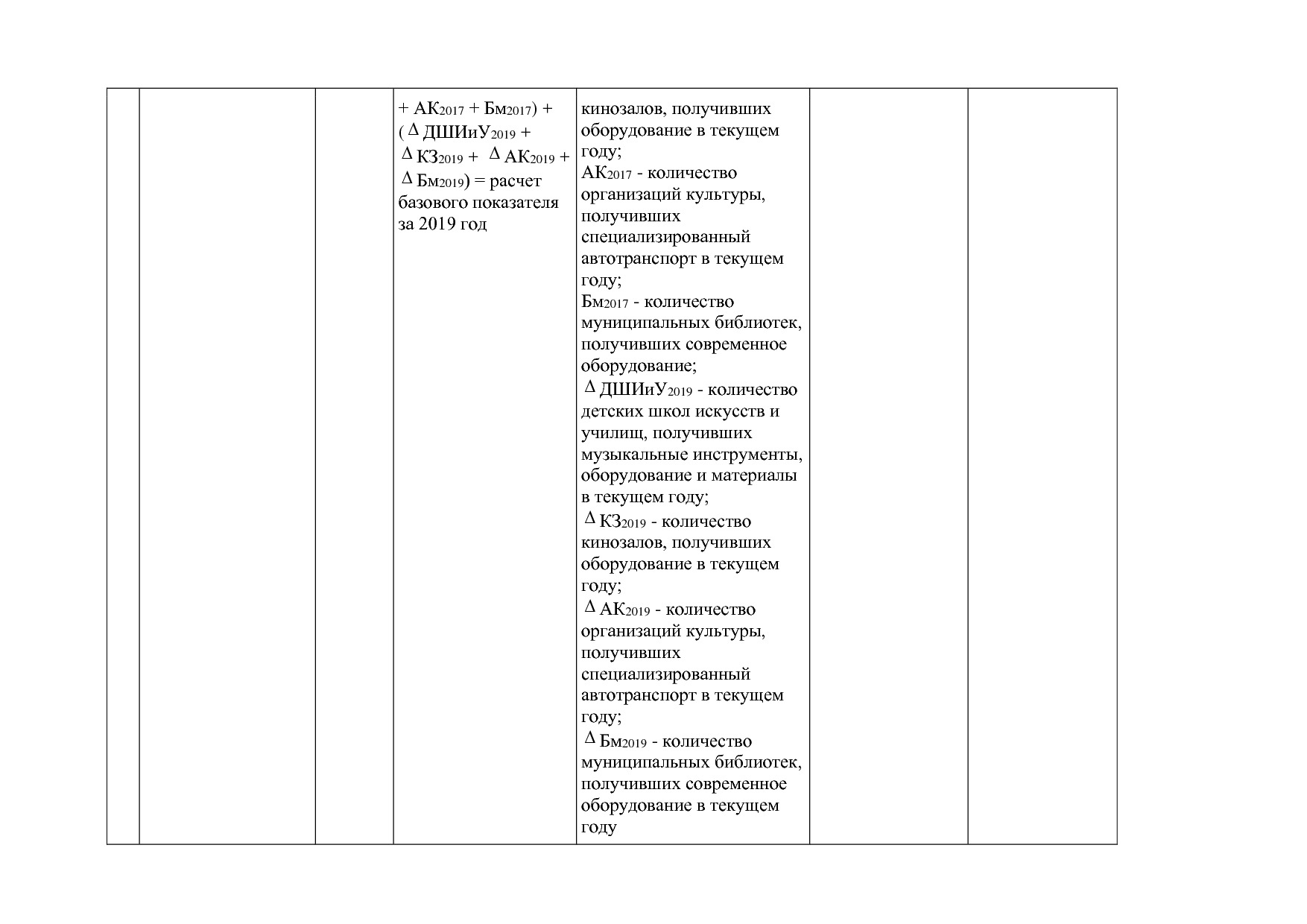 Постановление Администрации Курской области от 08_10_2013 N.pdf