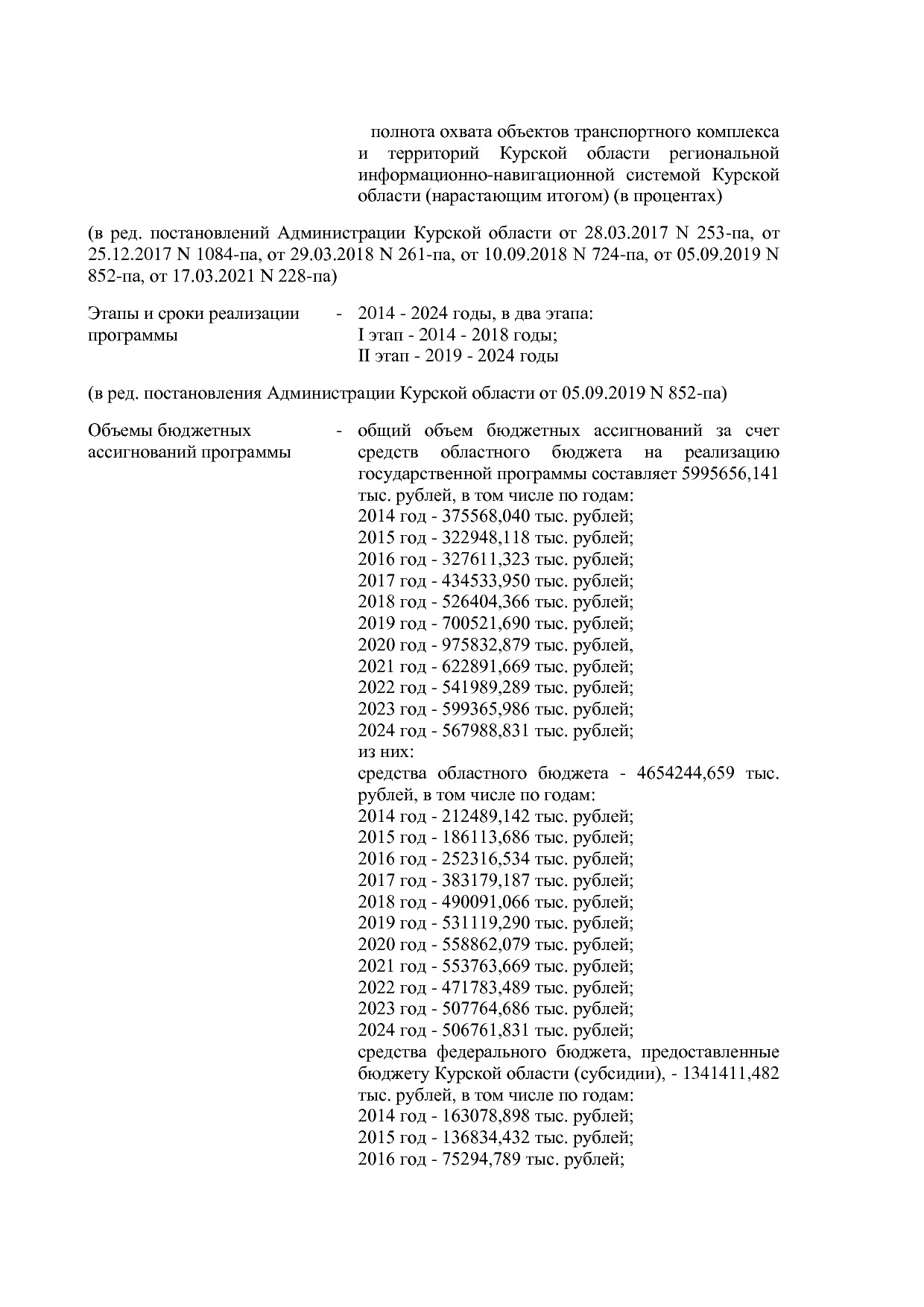 Постановление Администрации Курской области от 24_10_2013 N.pdf