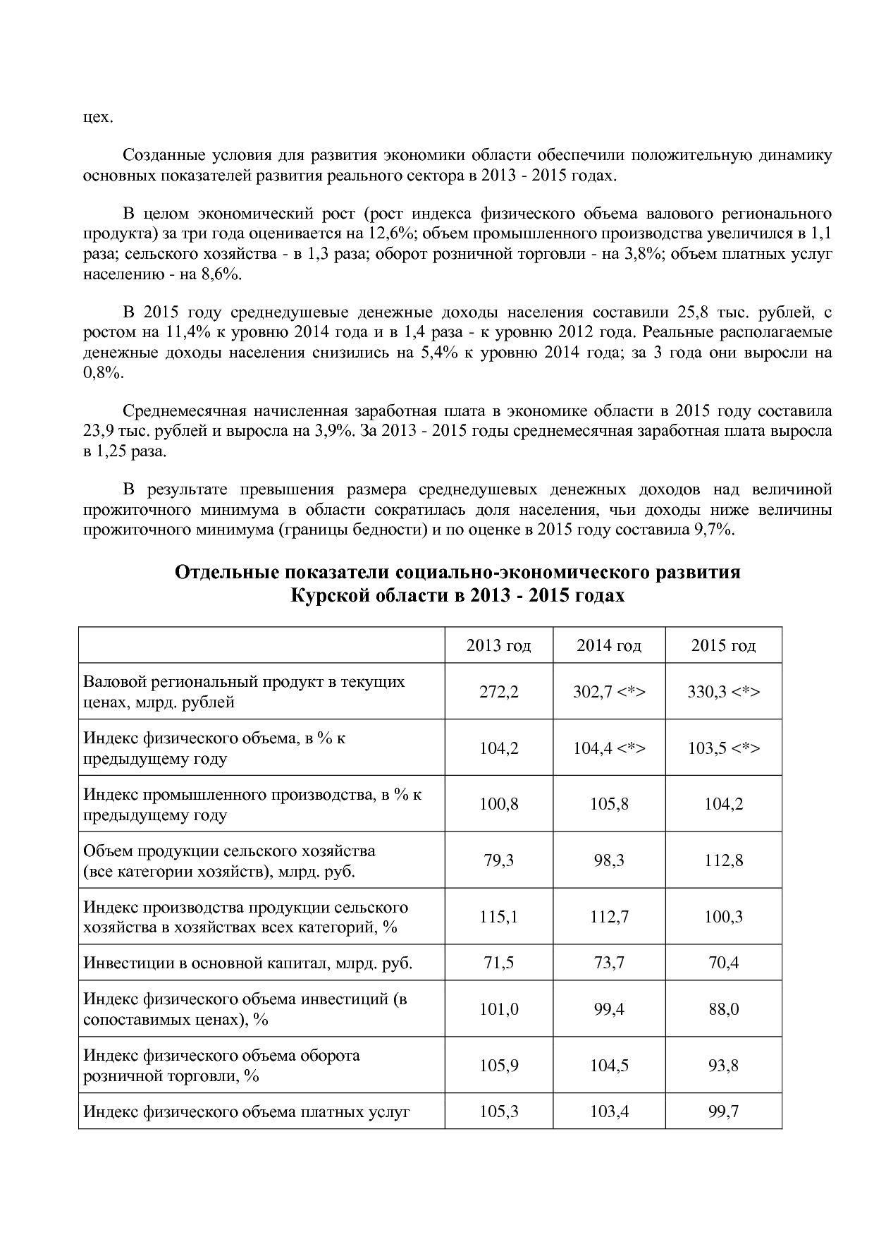 Постановление Администрации Курской области от 24_10_2013 N.pdf