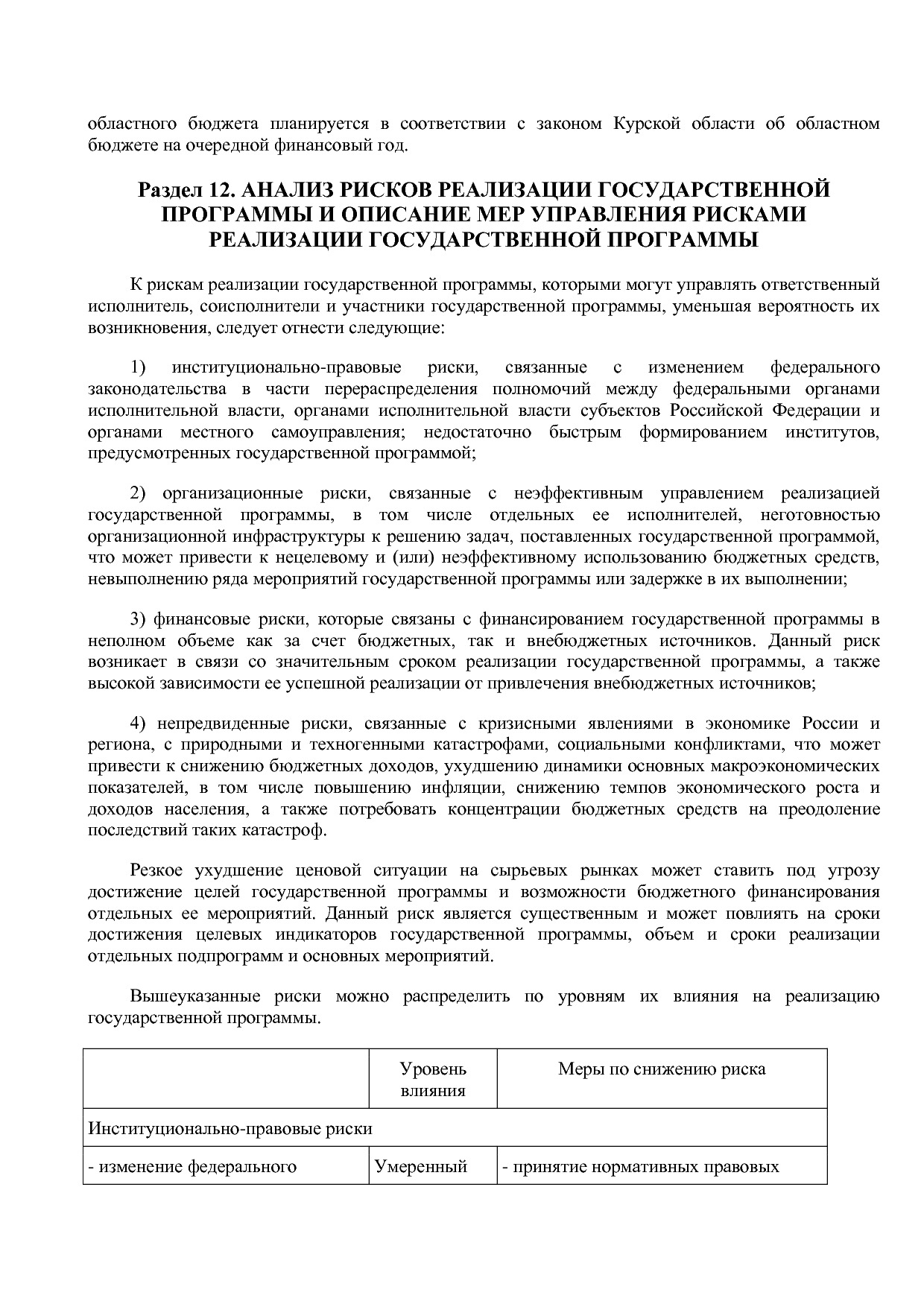 Постановление Администрации Курской области от 24_10_2013 N.pdf