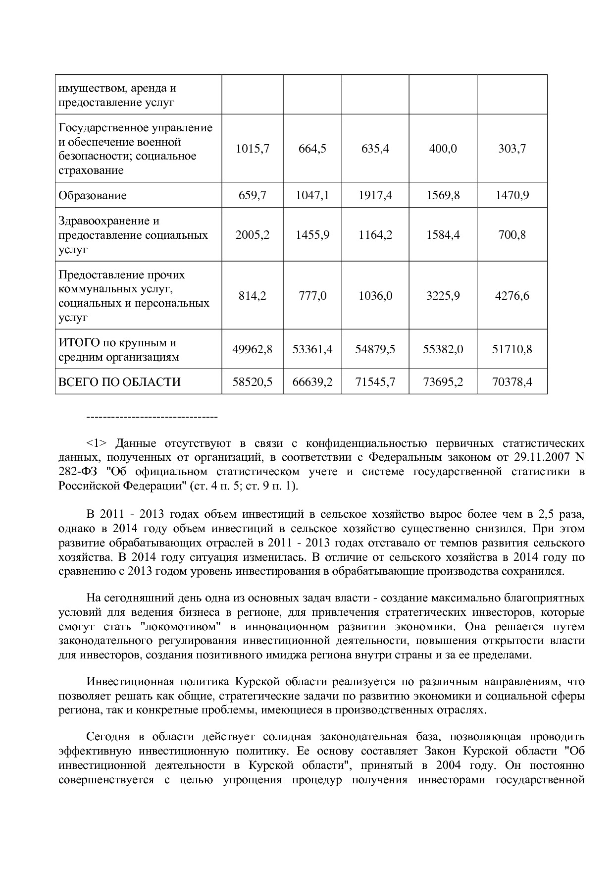 Постановление Администрации Курской области от 24_10_2013 N.pdf