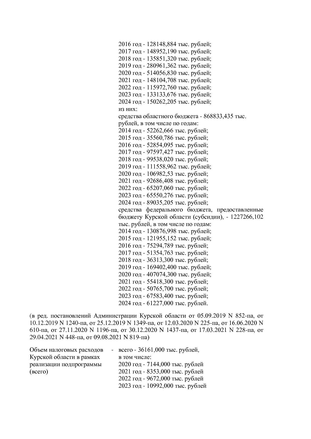 Постановление Администрации Курской области от 24_10_2013 N.pdf