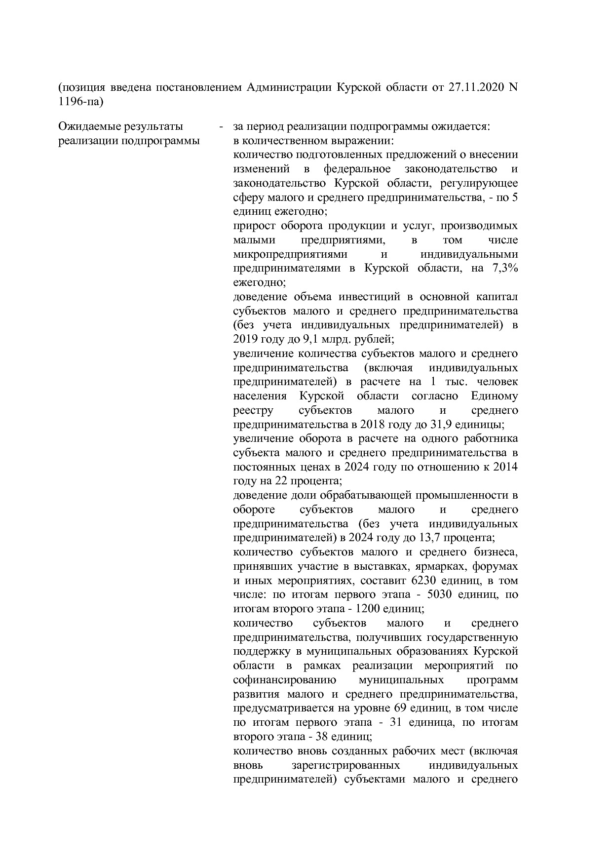 Постановление Администрации Курской области от 24_10_2013 N.pdf