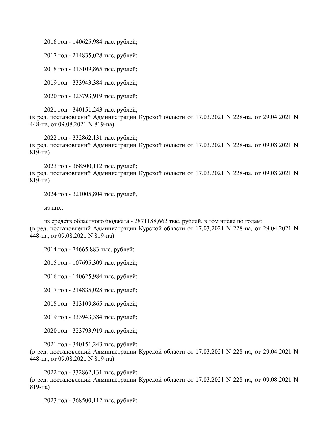 Постановление Администрации Курской области от 24_10_2013 N.pdf