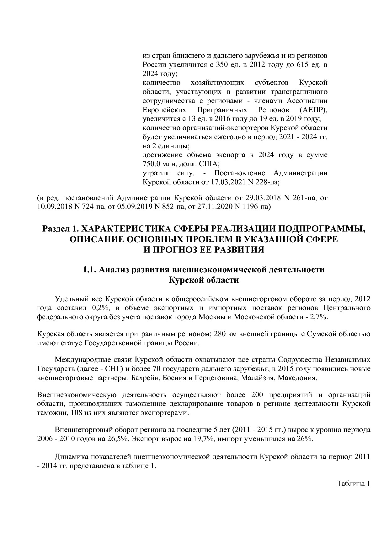 Постановление Администрации Курской области от 24_10_2013 N.pdf