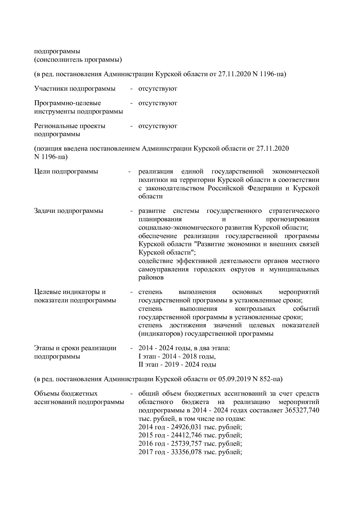 Постановление Администрации Курской области от 24_10_2013 N.pdf
