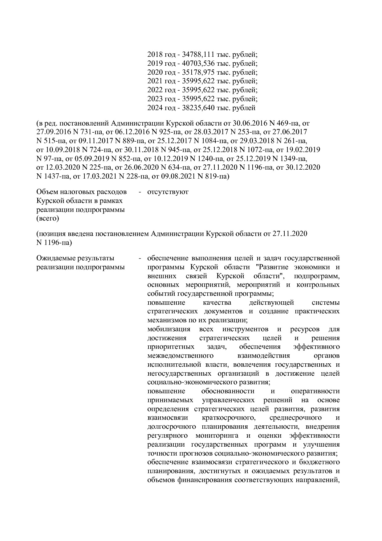 Постановление Администрации Курской области от 24_10_2013 N.pdf
