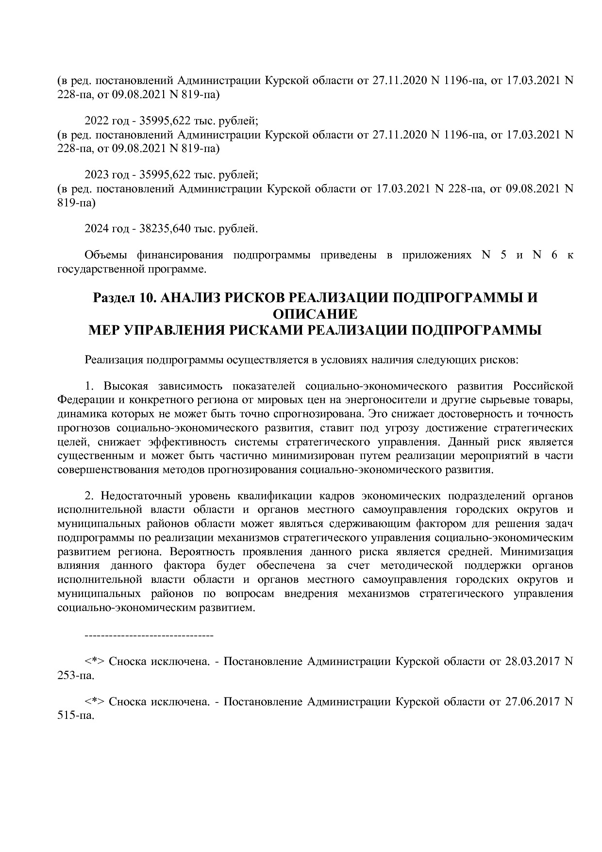 Постановление Администрации Курской области от 24_10_2013 N.pdf