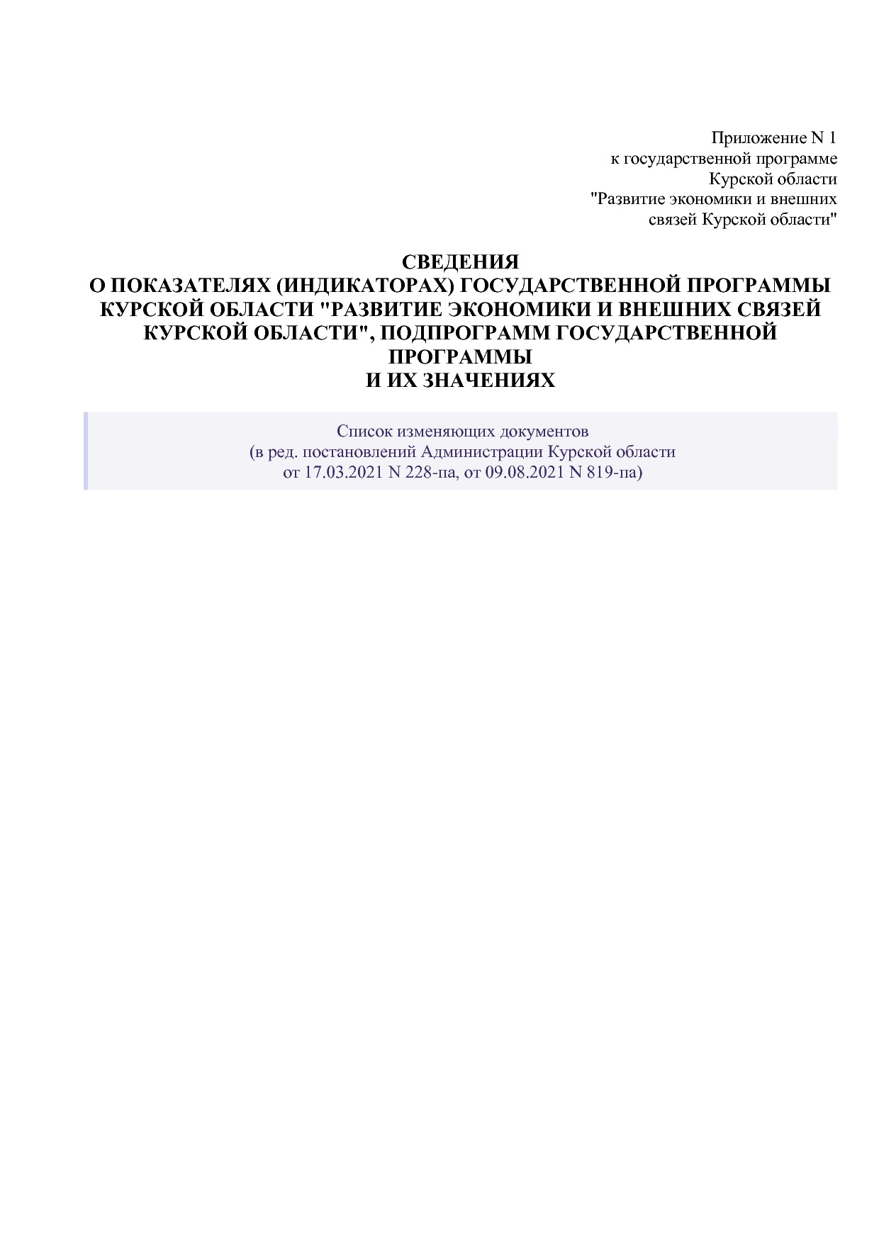 Постановление Администрации Курской области от 24_10_2013 N.pdf