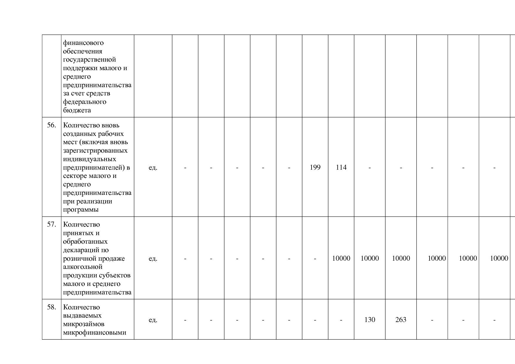 Постановление Администрации Курской области от 24_10_2013 N.pdf