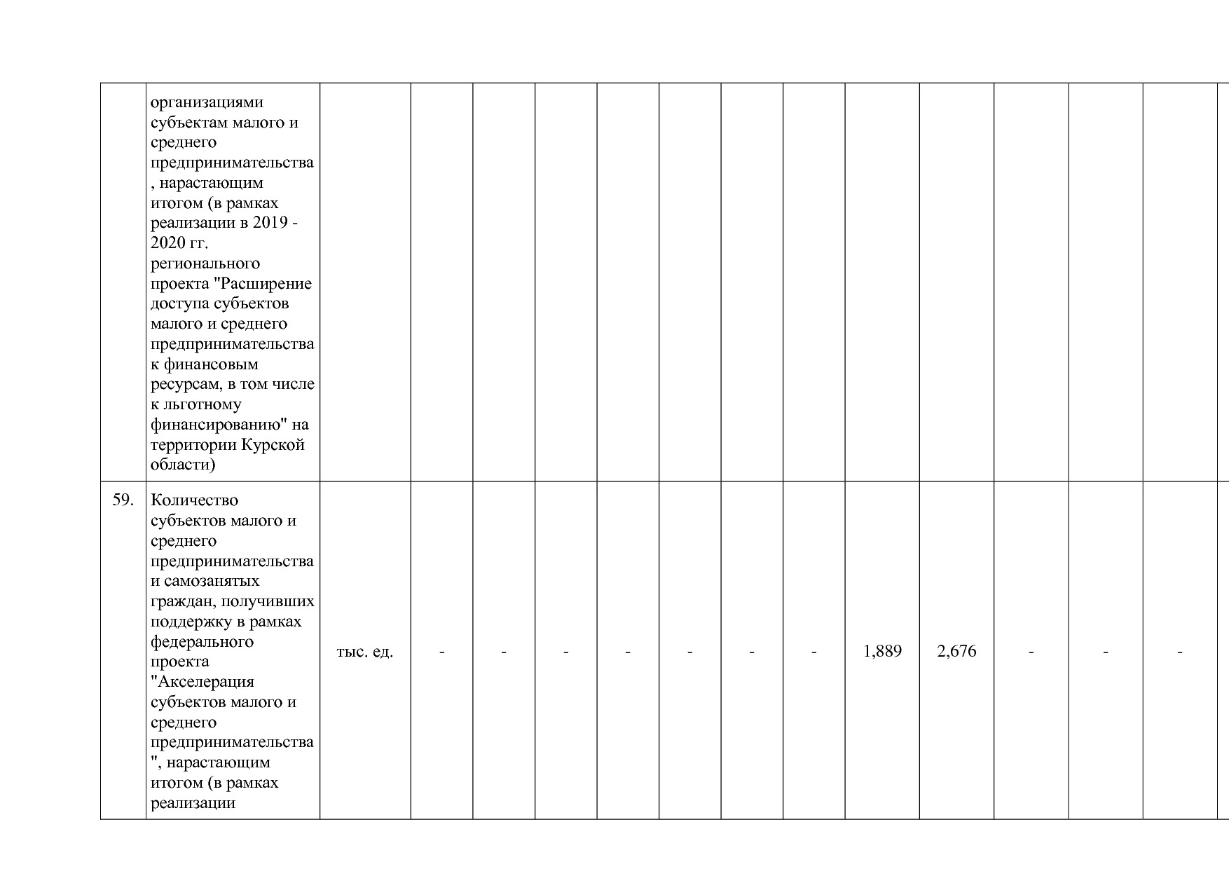 Постановление Администрации Курской области от 24_10_2013 N.pdf