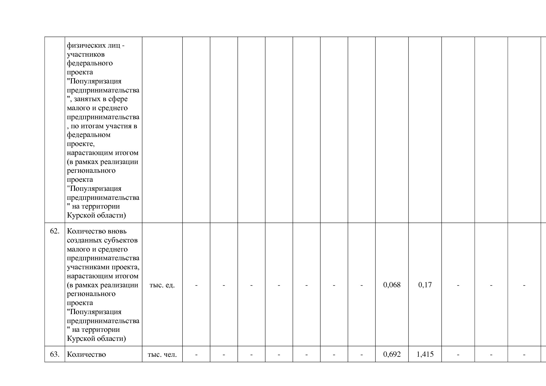 Постановление Администрации Курской области от 24_10_2013 N.pdf